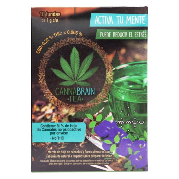 Canna Brain Tea